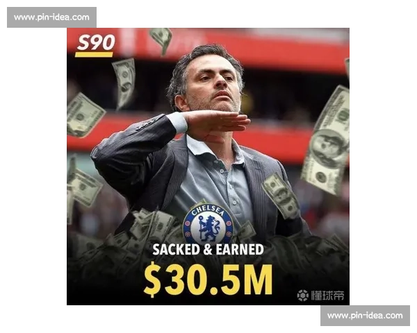 Score90 数据解析：巴黎、利物浦、皇马、切尔西的欧洲豪门实力图谱